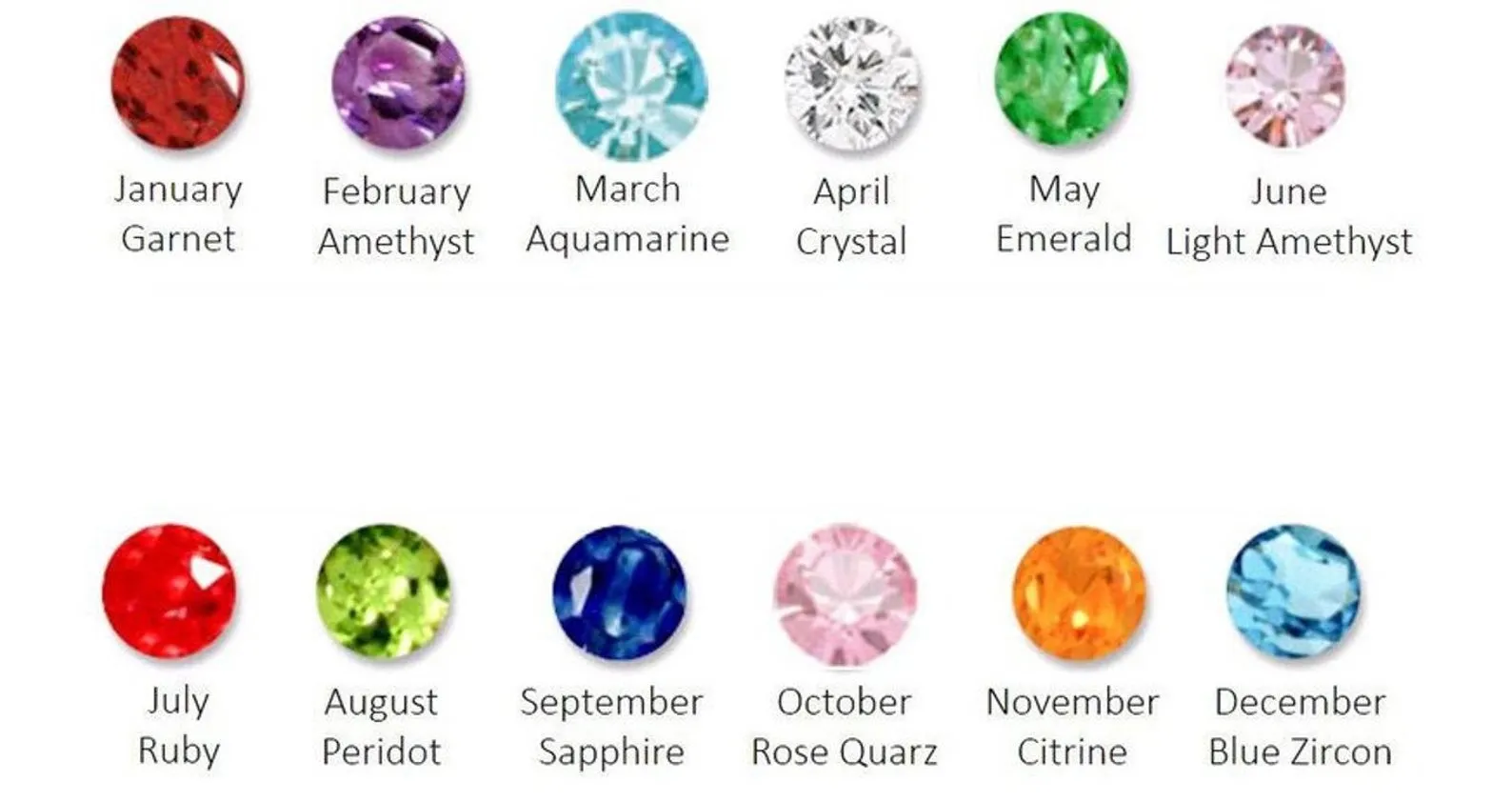 Double Stone Birthstone Ring