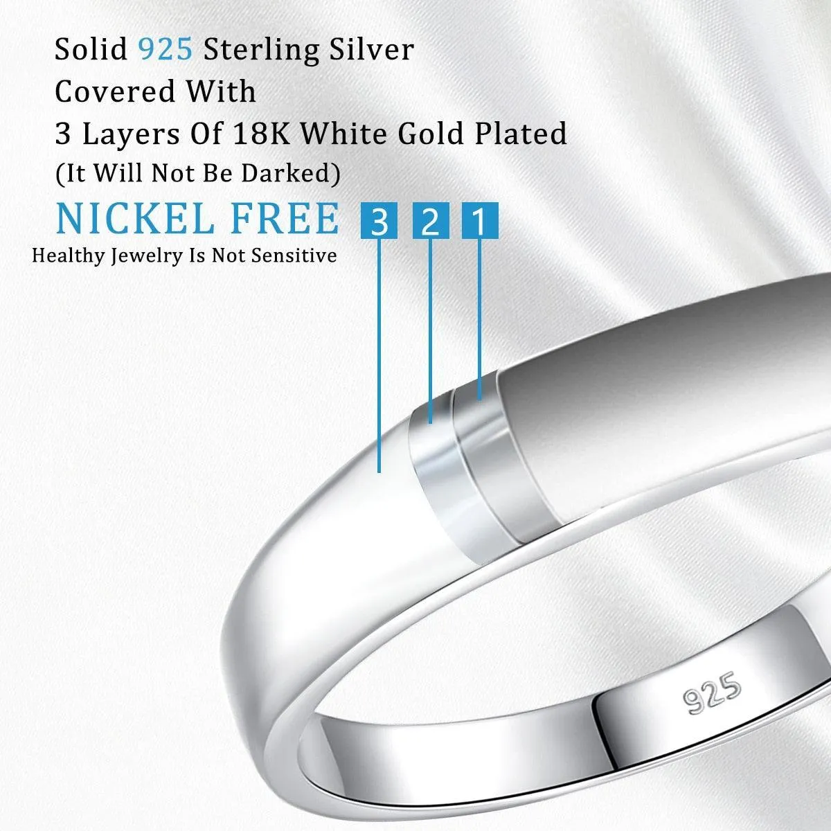 Impressive Trendy High Quality Moissanite Diamonds Eternity Wedding Ring - Fine Jewellery
