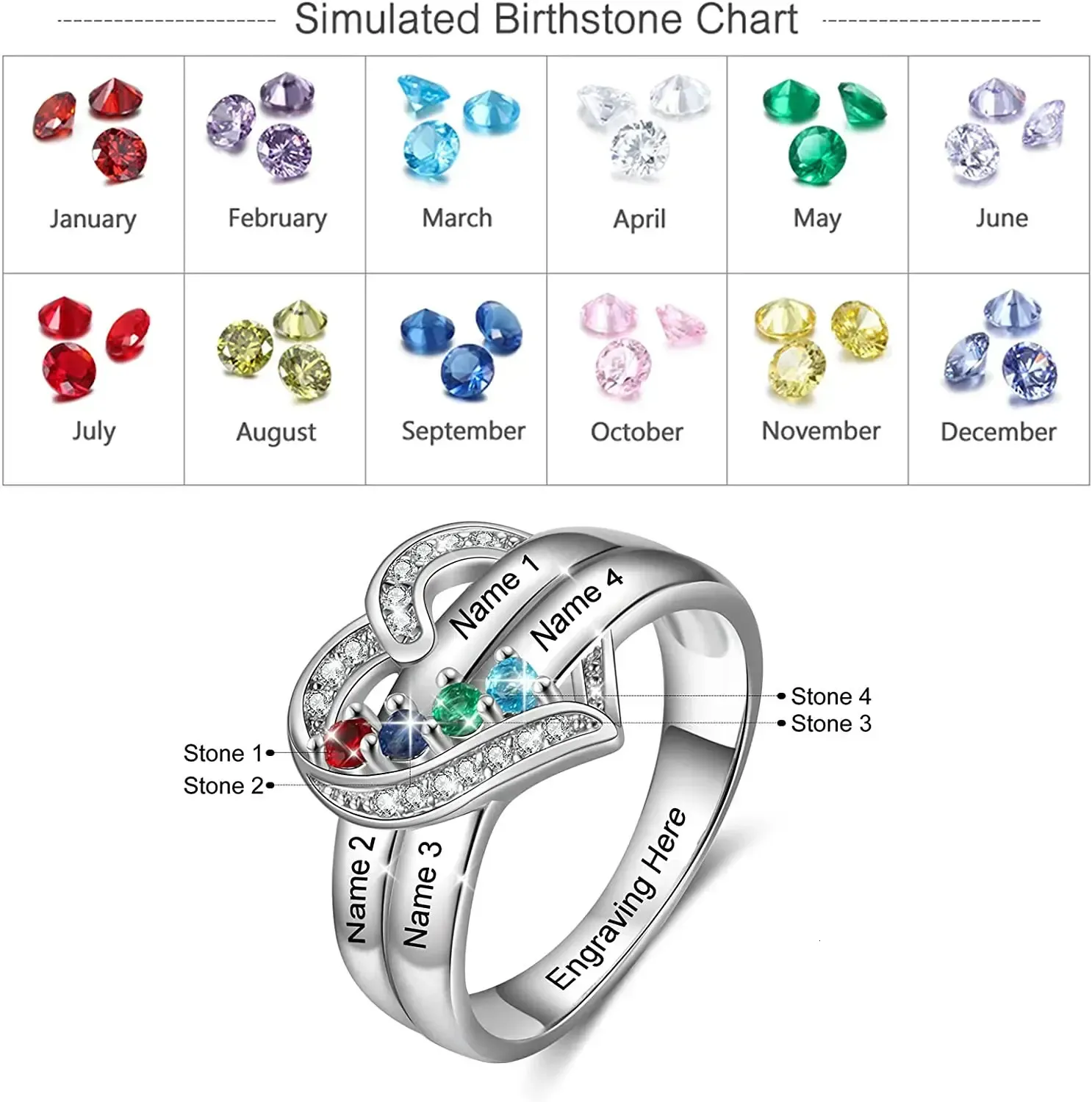 Personalization Name Birthstone Rings